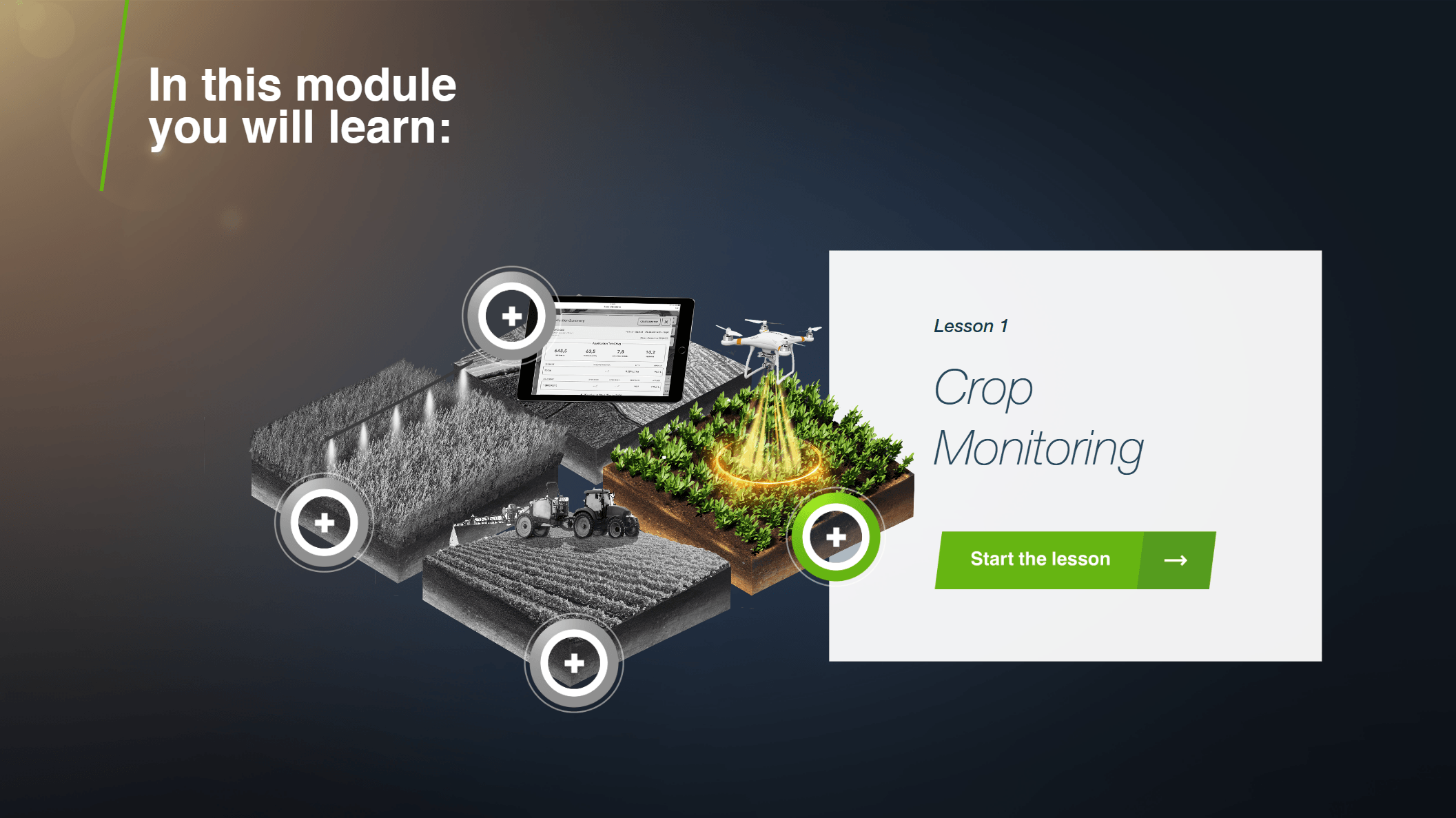 Lesson 1, Crop Monitoring: a Start the lesson button on a white card beside a cutaway of a field in layers — soil, irrigation, a tractor, a drone scanning a crop, and a tablet open on FieldView — each with a plus marker to open.